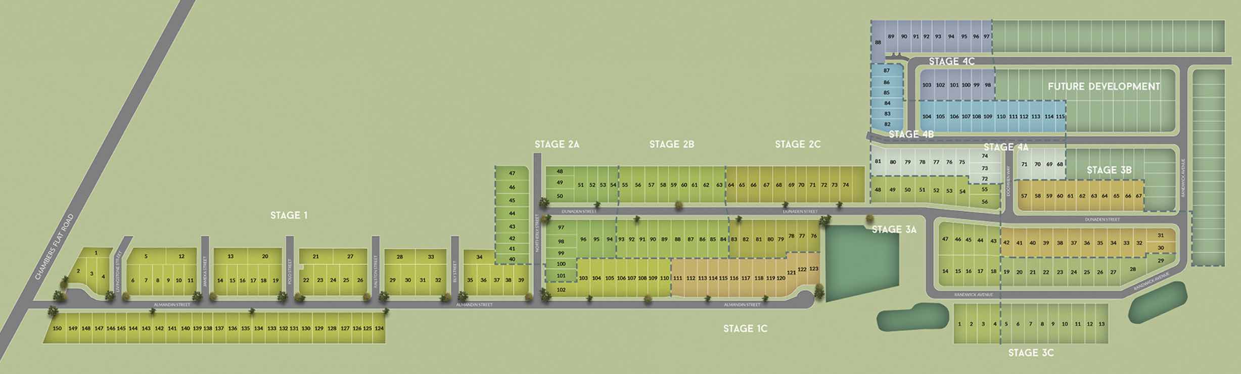 [Land for Sale] Middleton Park Estate, Logan Reserve OpenLot
